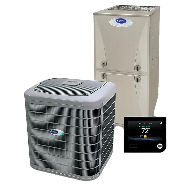 Goodman Air Conditioner Repair West Palm Beach